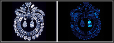 What Is Fluorescence In A Diamond?