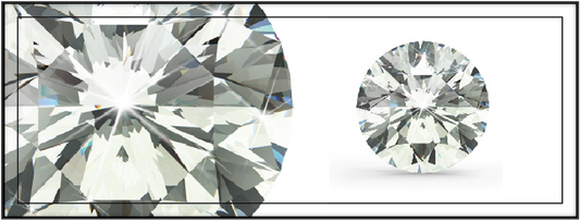 What your diamond shape says about you