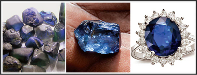 What does your birthstone say about you?
